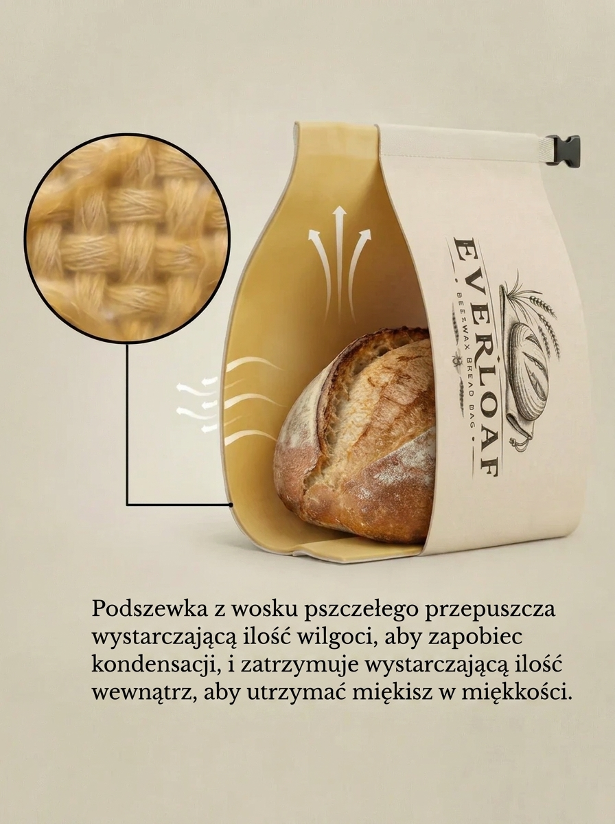 Everloaf Cotton-Beeswax Bread Bags